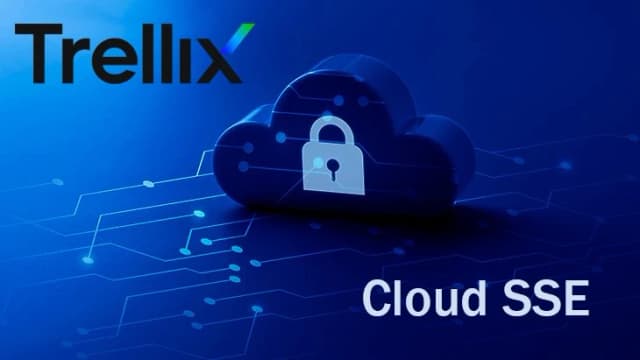 Thumb for Cloud Security Service Edge