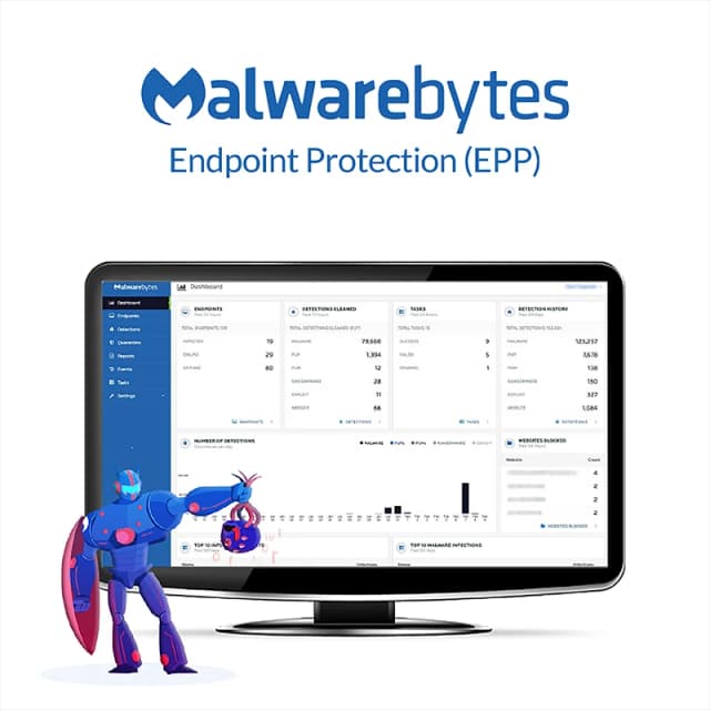 Thumb for Malwarebytes Endpoint Protection