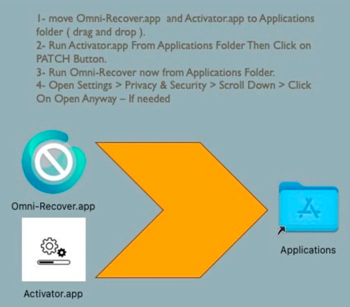 omnirecover_activator.jpg