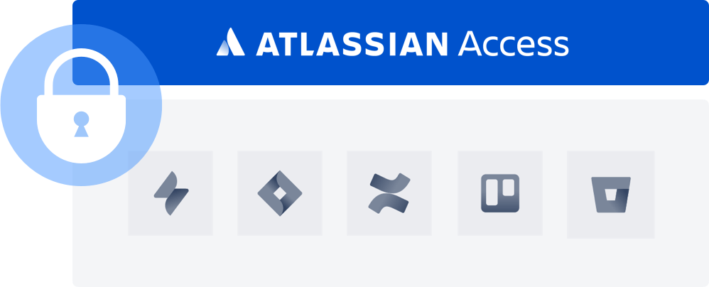 atlassian-access.png atlassian-access.png