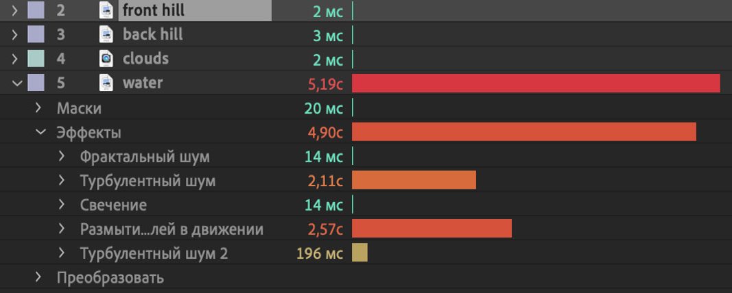 ae_profiler_pl.jpg