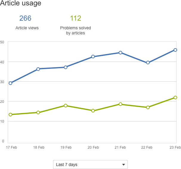 jira_sd_01.jpg