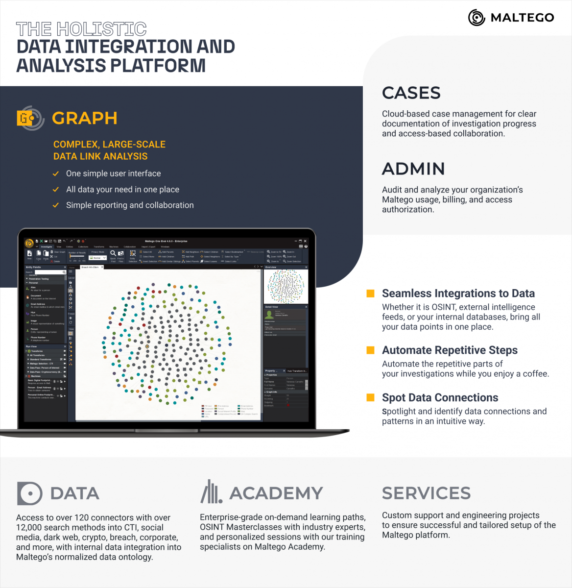 essential-capabilities-of-a-holistic-data-integration-and-analysis-platform-for-cti-teams-1-.png essential-capabilities-of-a-holistic-data-integration-and-analysis-platform-for-cti-teams-1-.png